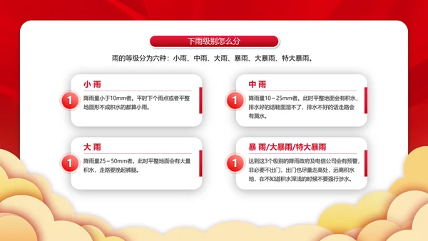 夏季洪水防汛救灾安全防范教育PPT模板