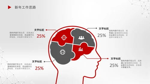 2020新年计划年终总结述职报告PPT