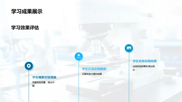 科学实验课探秘