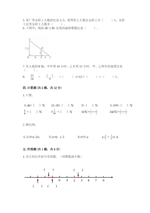 小升初数学期末测试卷精品（名校卷）.docx