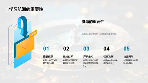 航海探索与地理学
