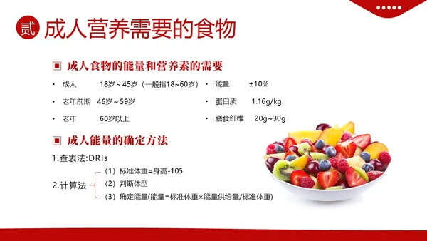 全民营养周营养师培训营养师膳食指导与评估PPT课件