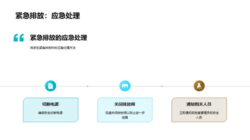 实验室之安全防卫战