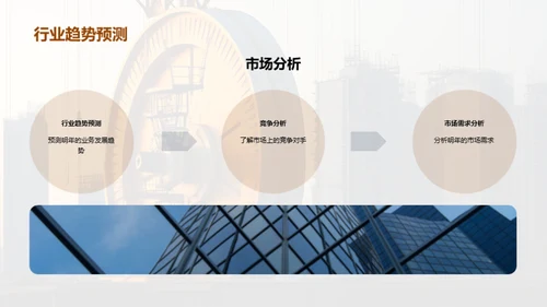 决胜未来市场