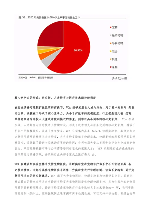 宠物行业专题报告-由美国宠物医院看中国宠物医院行业未来发展.docx