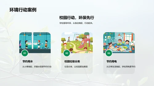 从我做起：校园环保行动