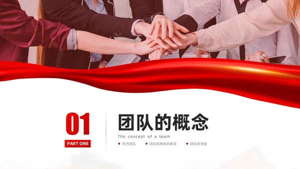 红色励志实拍风凝心聚力筑梦前行打造高绩效团队PPT模板团队建设