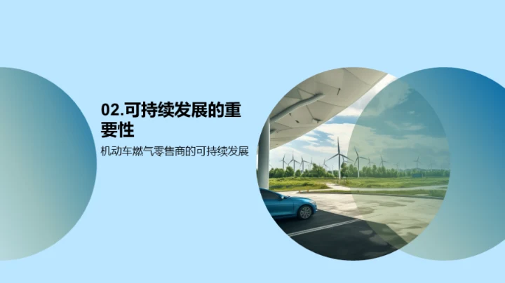 绿色能源：未来主张