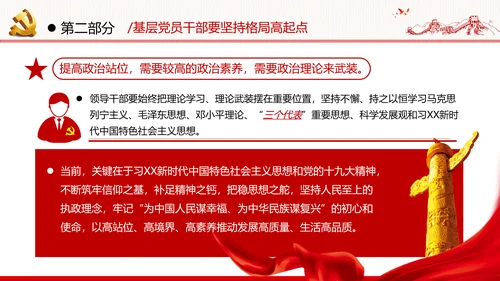 2020年党建微党课主题教育基层干部党员培训党政支部团委学习
