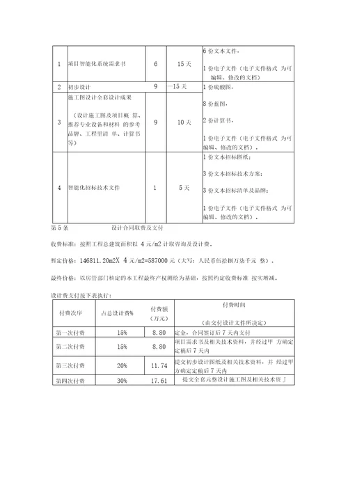 建筑智能化咨询设计服务合同