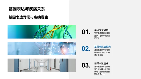 商务风生物医疗教学课件PPT模板