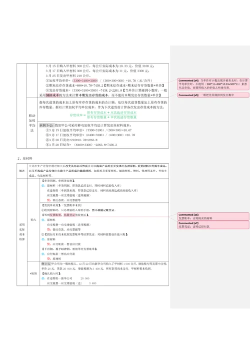 初级会计实务表格式总结知识点整理.docx