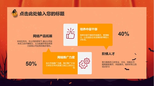 砖红色万圣节PPT模板