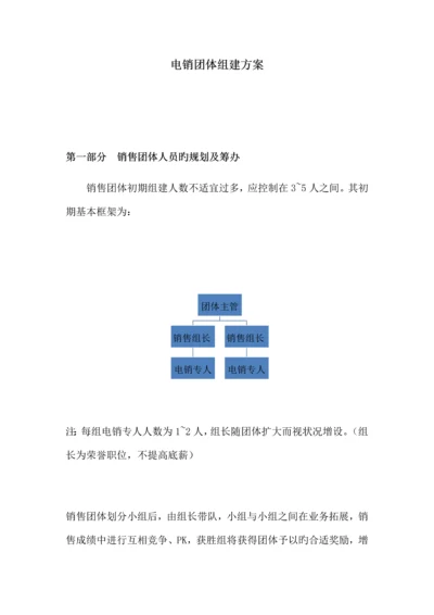 电销团队组建方案.docx