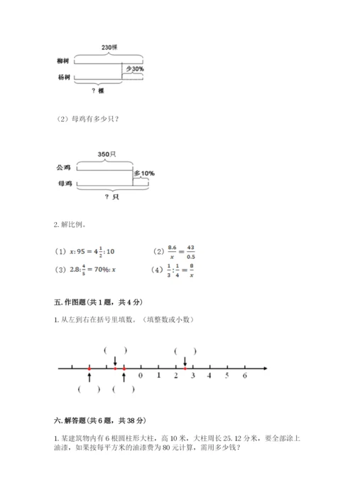 集安市六年级下册数学期末测试卷（各地真题）.docx