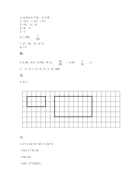 小学六年级数学摸底考试题含完整答案【必刷】.docx