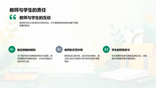 规则遵守与学习效率PPT模板