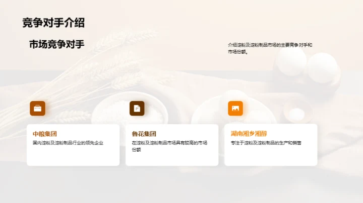 淀粉制品市场展望