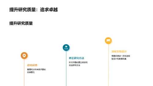 论文研究与实践探讨