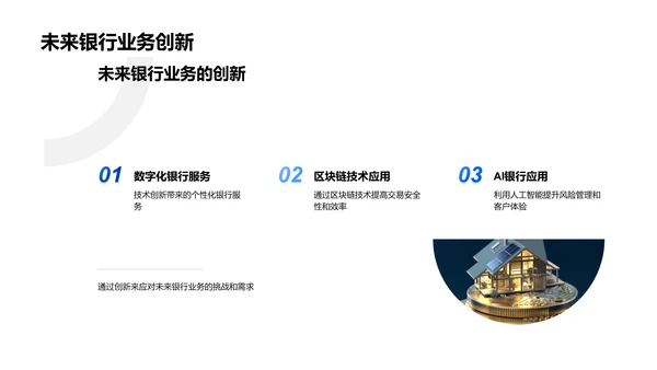 银行业年度总结报告PPT模板
