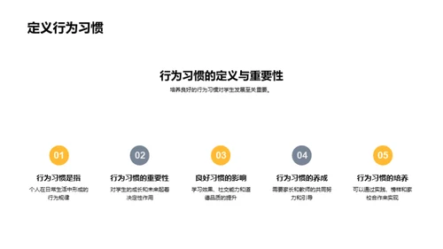 塑造三年级行为习惯