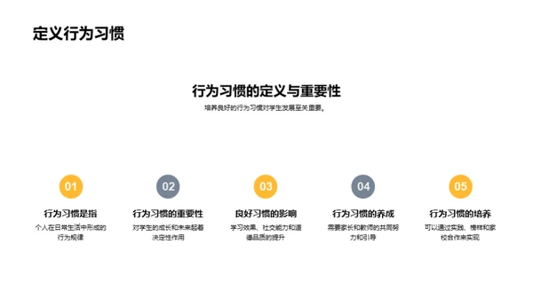 塑造三年级行为习惯