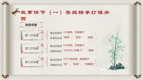 水浒传名著导读通用PPT模板