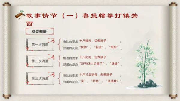 水浒传名著导读通用PPT模板