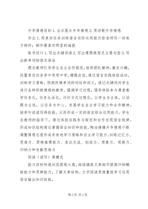 外出考察学习收获体会之一 (3).docx