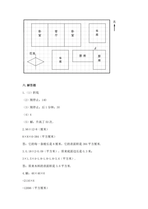 人教版五年级下册数学期末测试卷附参考答案（精练）.docx