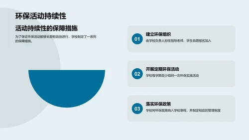 环保教育实施策略