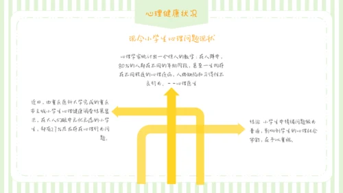 可爱卡通儿童情绪管理