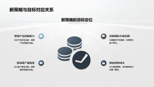 半年业绩回顾与前瞻