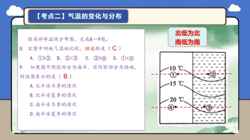 【学霸提优】第四章《天气与气候》复习课件（第1课时）（共32张PPT）