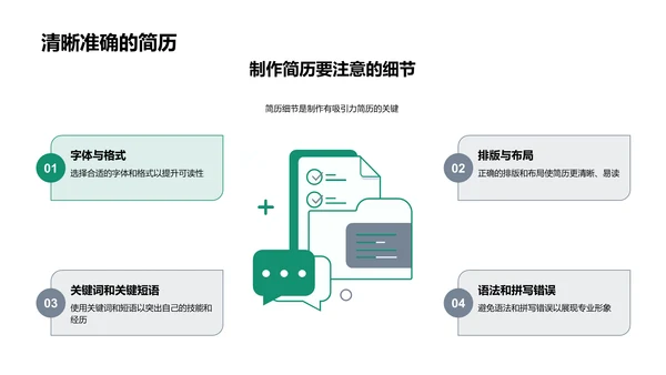 求职简历的艺术