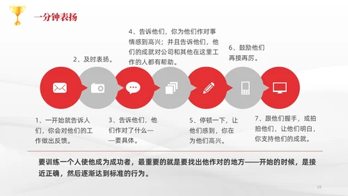简约风3D小人共赢领导力企业管理员工培训PPT课件