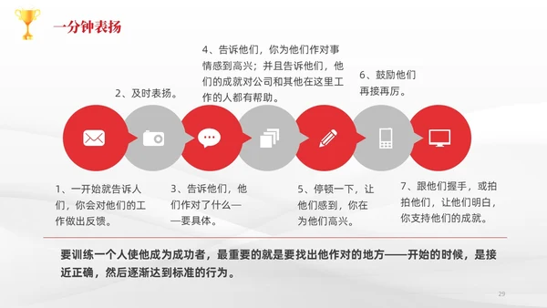 简约风3D小人共赢领导力企业管理员工培训PPT课件