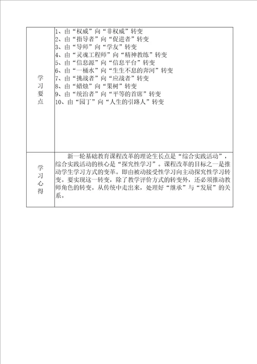 教师自主学习笔记