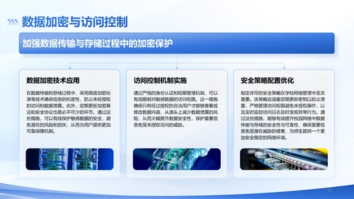 蓝色3D风校园网络安全防护指南PPT模板