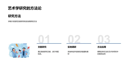 艺术学研究路径PPT模板