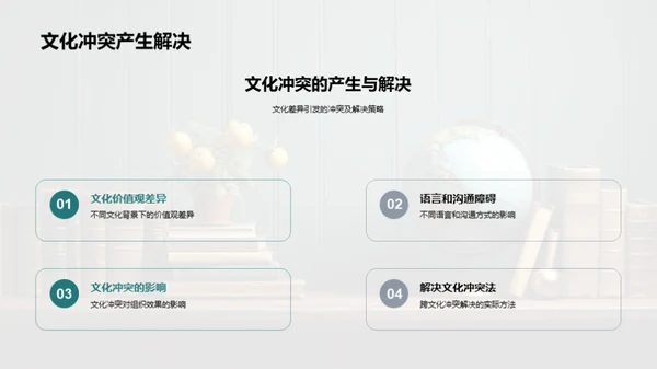 全球化视野下的跨文化管理