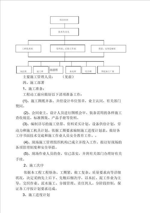 室内装饰施工组织设计样本