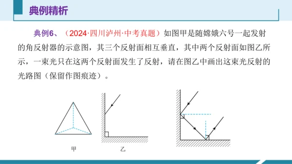 6.光现象作图（授课PPT）(共29张PPT) -八年级物理上册同步备课系列（人教版2024）