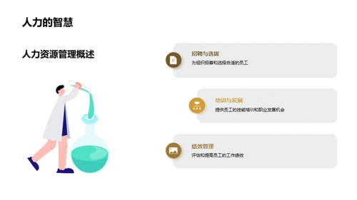 人力资源管理探索