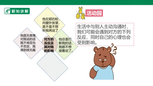 1.2 学会沟通交流 第二课时 课件（共32张PPT）
