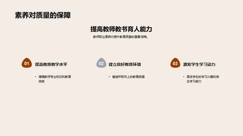 提升教师素养