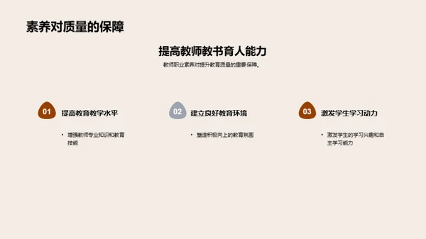 提升教师素养