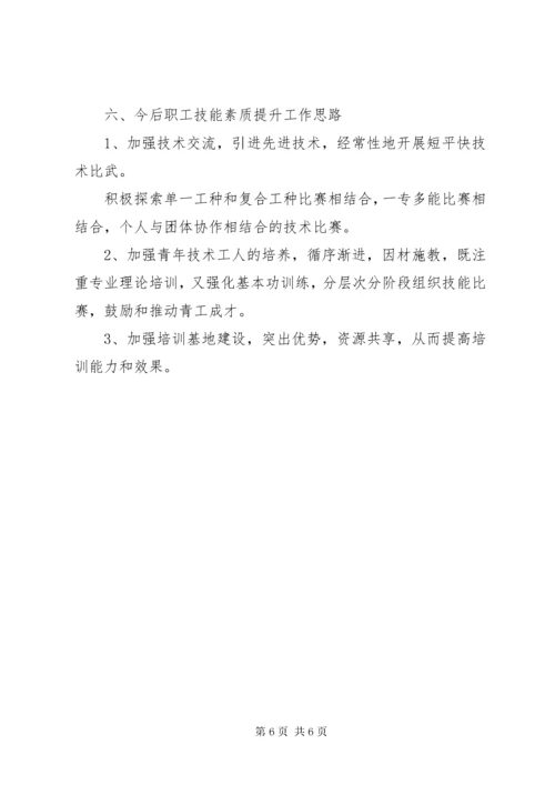 公司工会职工技能比赛的工作总结.docx