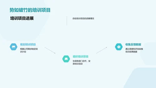 培训助力，共创辉煌