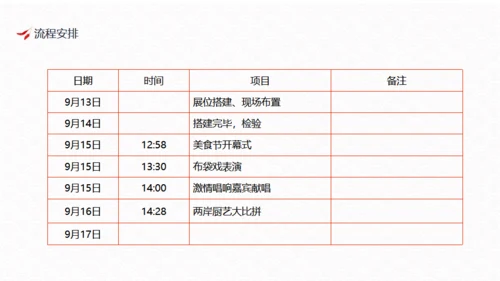 健康饮食活动策划方案吃美食通用PPT模板